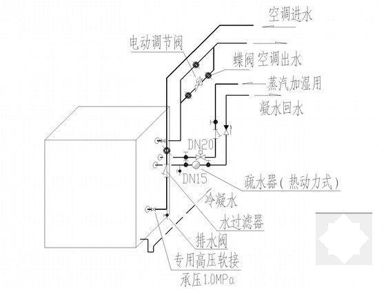 第 5 张图