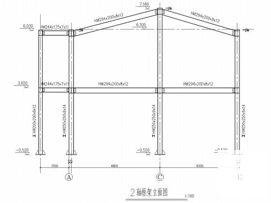 钢结构别墅结构图 - 4