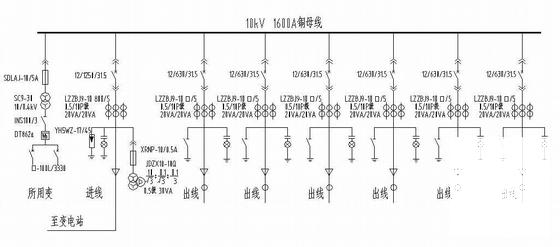 电气图纸网 - 1