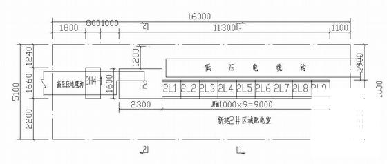 第 2 张图