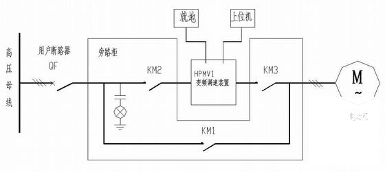 第 1 张图