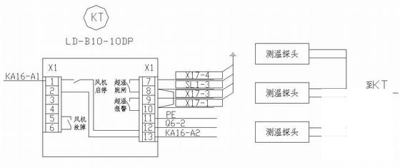 第 2 张图