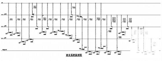 第 2 张图