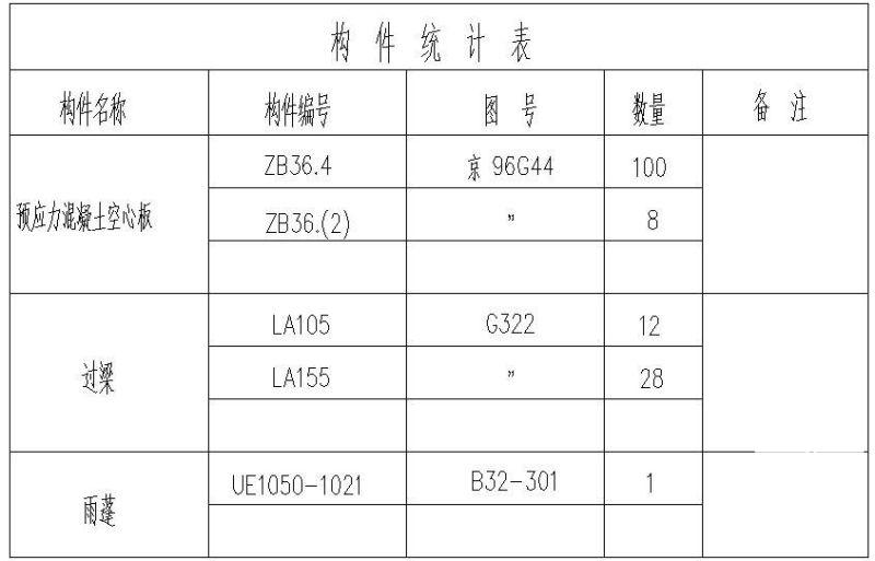 构件统计表节点构造详图纸cad - 1