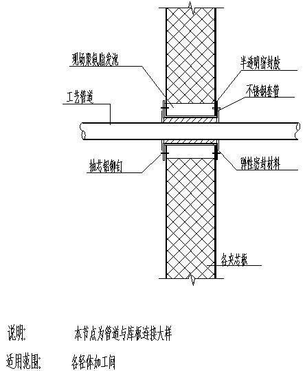 管道与库板连接大样节点构造详图纸cad - 1