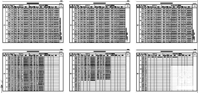 5-50吨双梁桥式起重机吊车梁选用表cad - 1