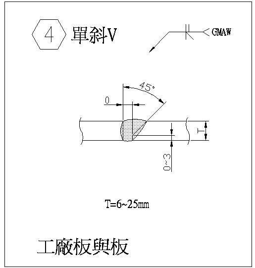 焊缝对接节点构造设计cad详图 - 1
