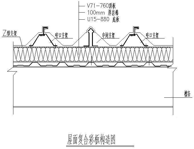 钢结构常用板型节点构造设计详图纸cad - 2