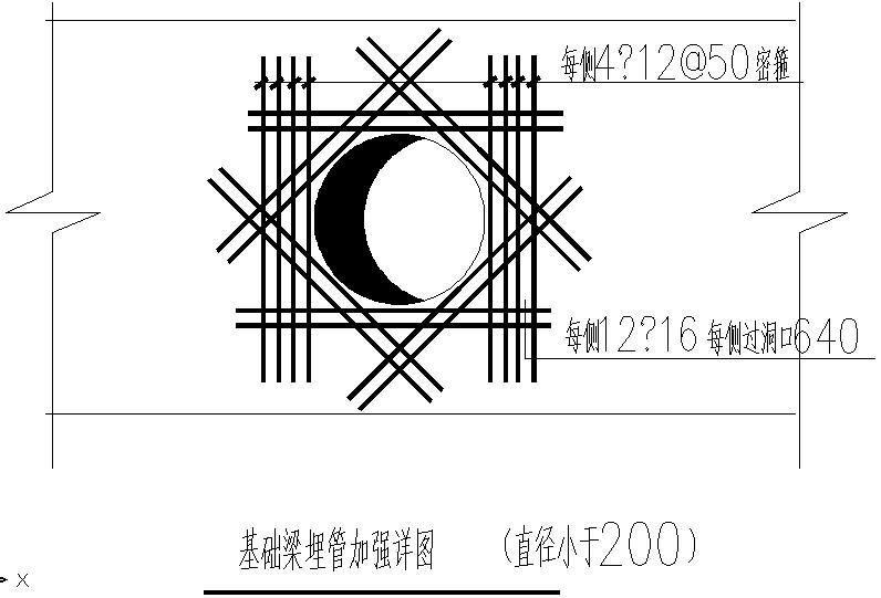 基础梁埋管加强（直径小于200）节点构造设计cad详图 - 1