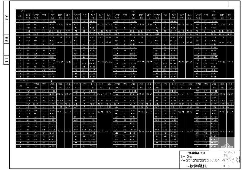 L10m装配式钢筋混凝土空心板一块中板钢筋数量表cad - 1