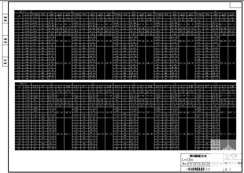 L13m装配式钢筋混凝土空心板一块边板钢筋数量表（一） - 1