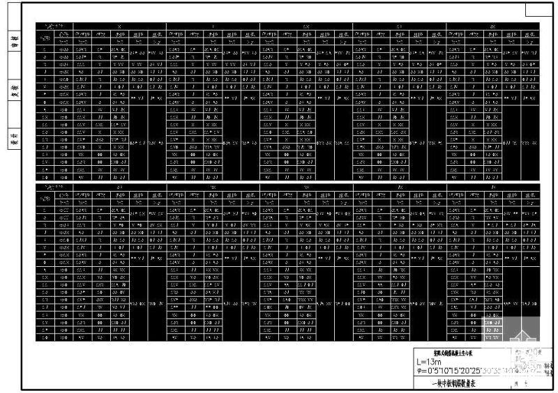 L13m装配式钢筋混凝土空心板一块中板钢筋数量表cad - 1