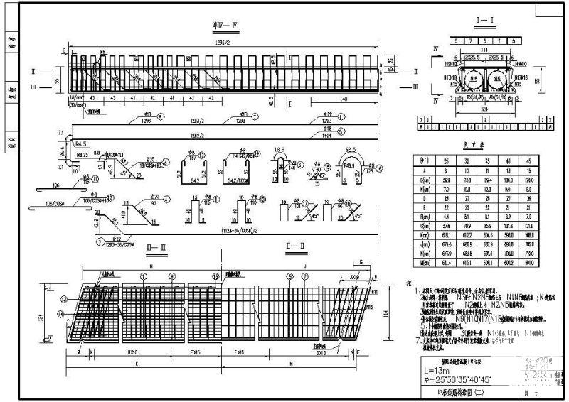 L13m装配式钢筋混凝土空心板中板钢筋节点构造详图纸（二） - 1