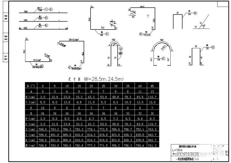 L16m装配式预应力混凝土空心板cad一块边板钢筋明细表 - 1