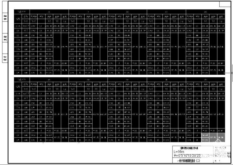 L16m装配式预应力混凝土空心板cad一块中板钢筋数量表（二） - 1