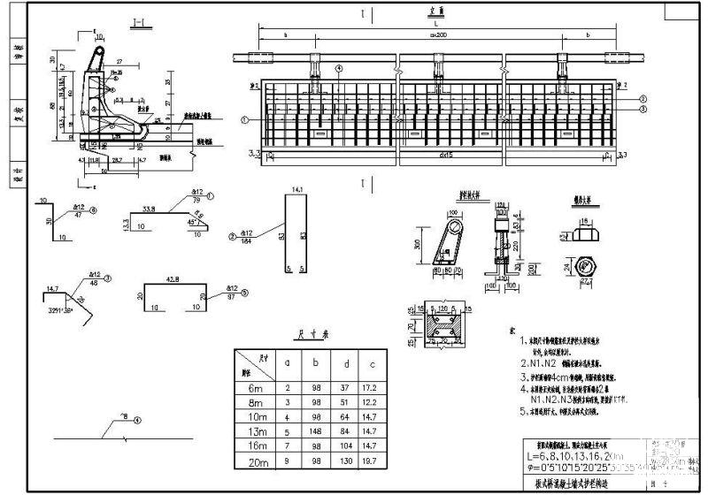 W28.50m和W24.50m装配式钢筋混凝土、预应力混凝土空心板板式桥混凝土墙式护栏节点构造详图纸cad - 1