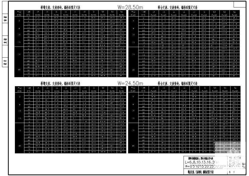 W28.50m和W24.50m装配式钢筋混凝土预应力混凝土空心板墩台支座、支座垫块、锚栓布置尺寸表cad - 1