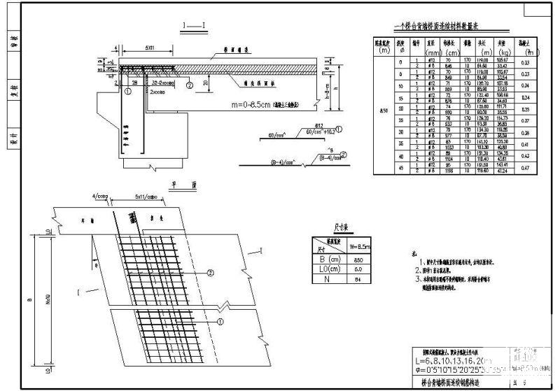 W8.50m装配式钢筋混凝土、预应力混凝土空心板桥台背墙桥面连续钢筋节点构造详图cad - 1