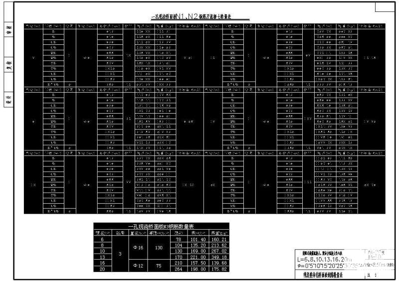 W8.50m装配式钢筋混凝土、预应力混凝土空心板现浇整体化桥面板钢筋数量表cad - 1