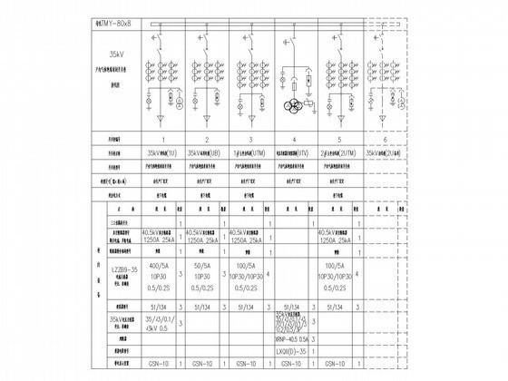 电气初步设计说明 - 3