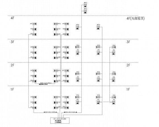 大型商业广场设计 - 6