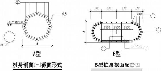 民房施工图纸 - 4