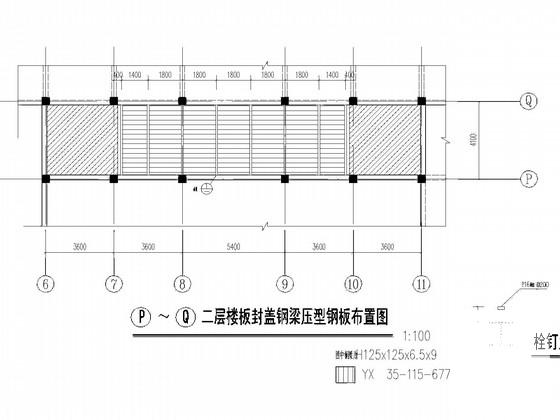 第 2 张图