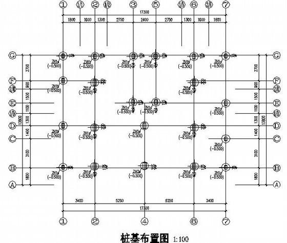 第 1 张图