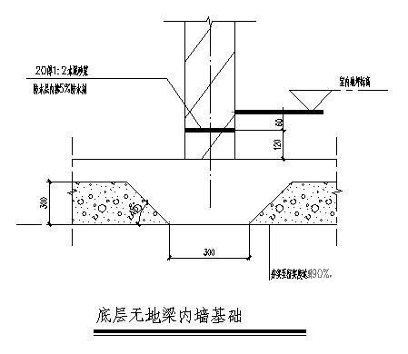 第 2 张图