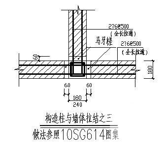 第 3 张图