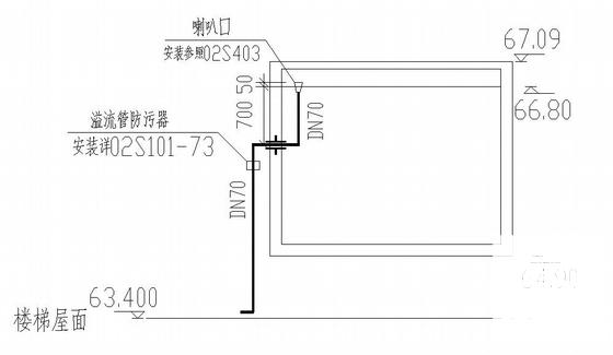 第 3 张图