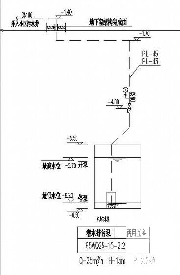 第 3 张图