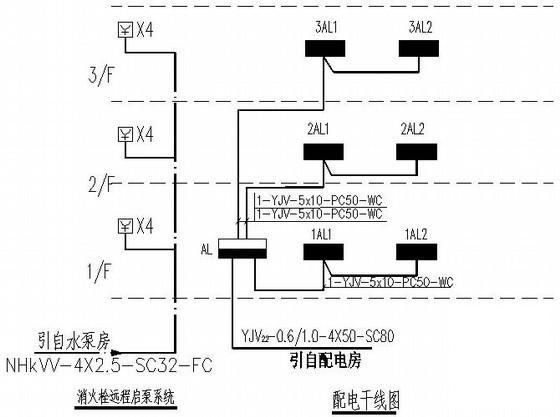 第 4 张图