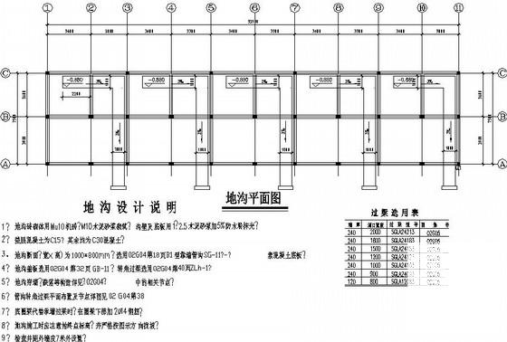 砖混结构自建房 - 4