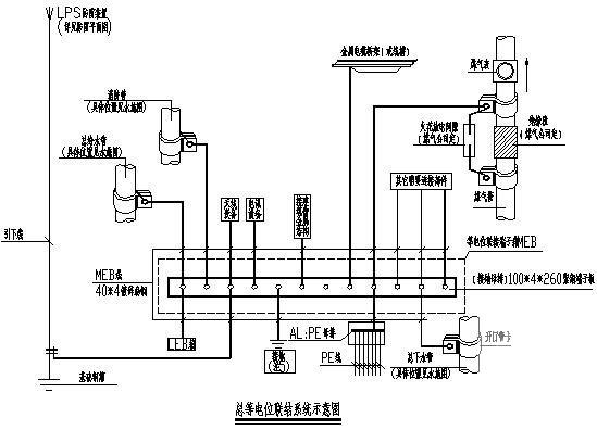 超高层建筑施工图 - 4