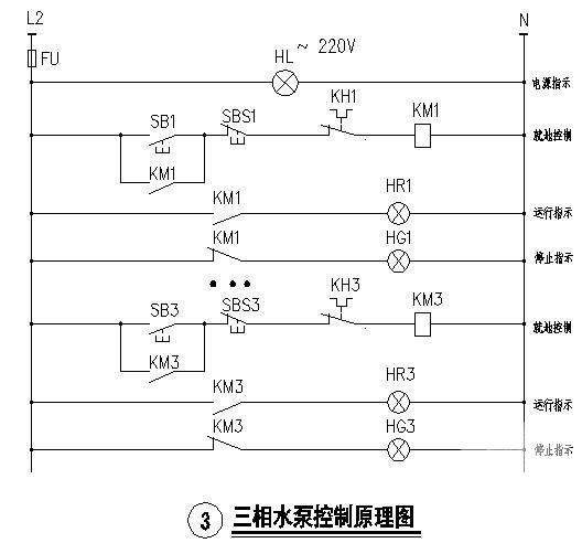 住宅小区会所设计 - 2