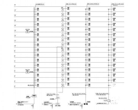 第 3 张图