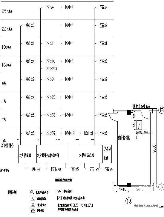 剧院结构施工图 - 2