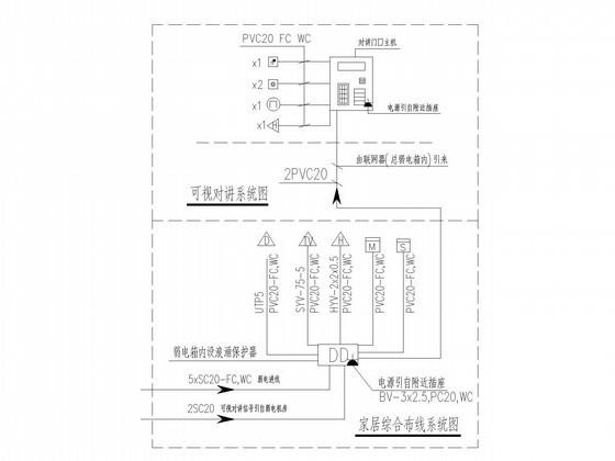 建筑工程电气施工图 - 3