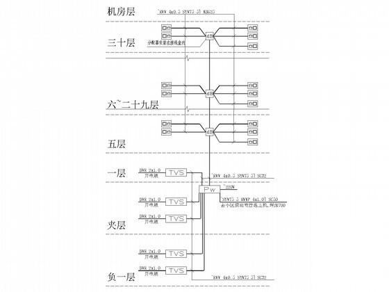 建筑施工图审图意见 - 2