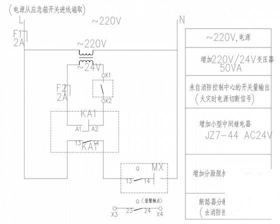 第 2 张图