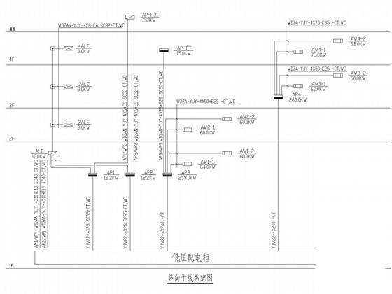 多层商业办公楼 - 3