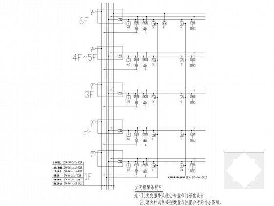 多层商业办公楼 - 4