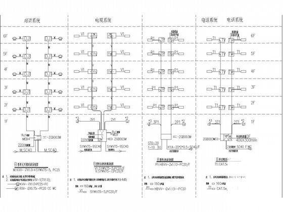 第 3 张图