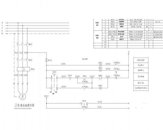 污水处理电气控制 - 4