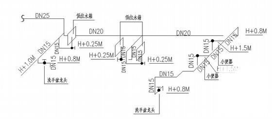 专业给排水施工 - 2