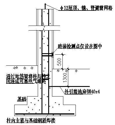 第 4 张图