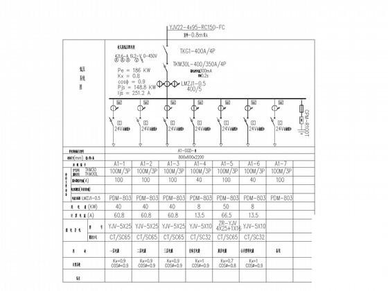 第 3 张图