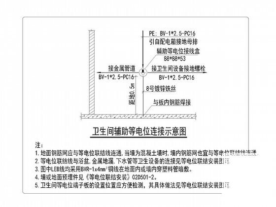 第 6 张图