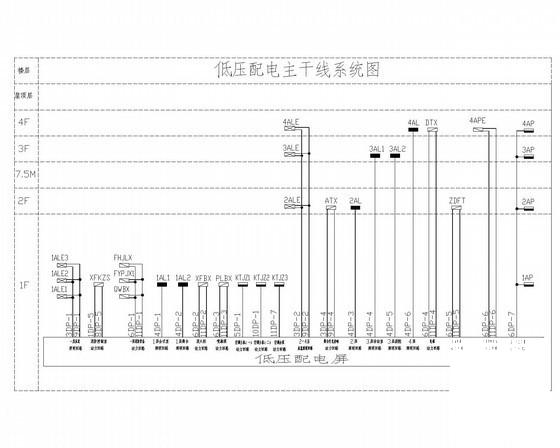 大剧院施工图 - 3